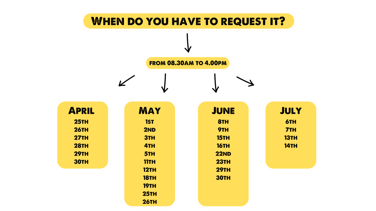 Venice Access Fee Anda Venice Hostel